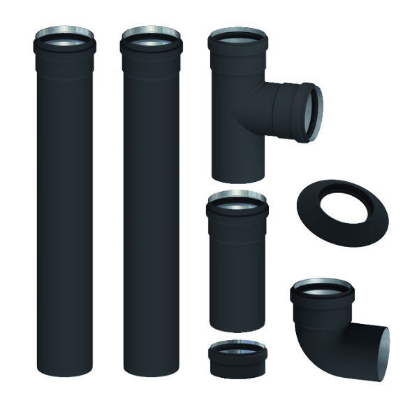 flue pipes